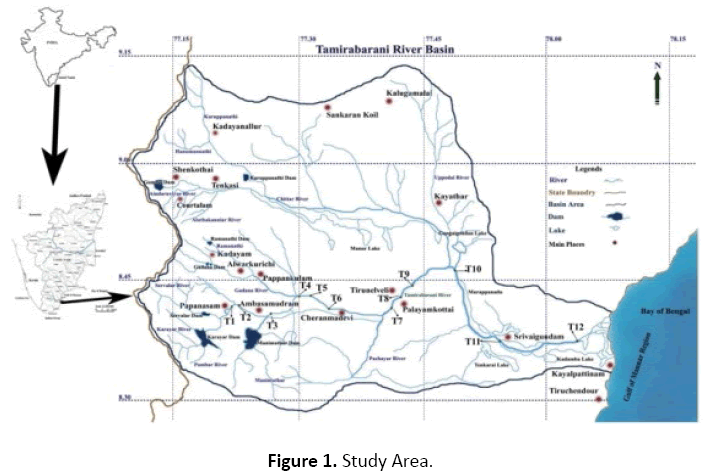 environmental-sciences-Study-Area