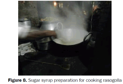 food-dairy-technology-Sugar-syrup-preparation