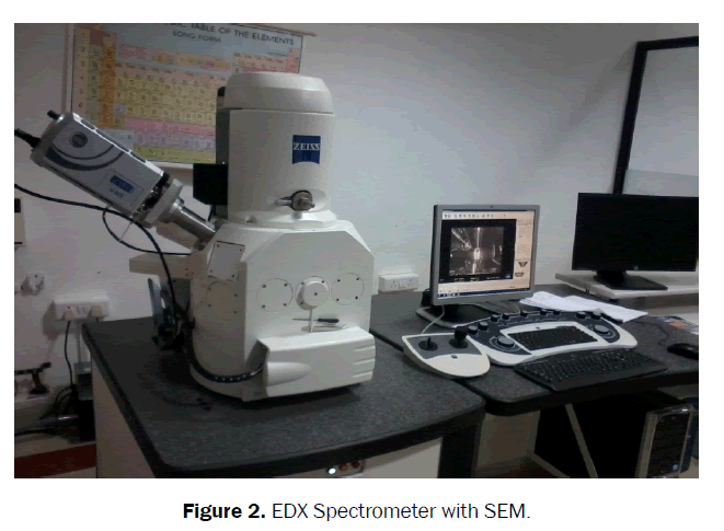 health-sciences-EDX-Spectrometer