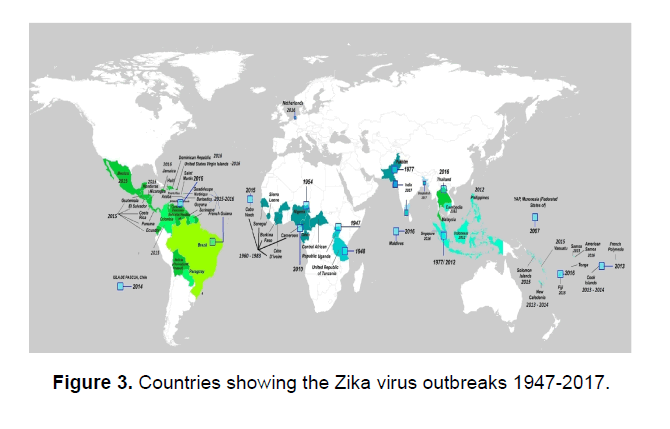 health-sciences-virus-outbreaks