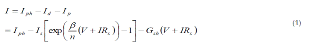 Equation