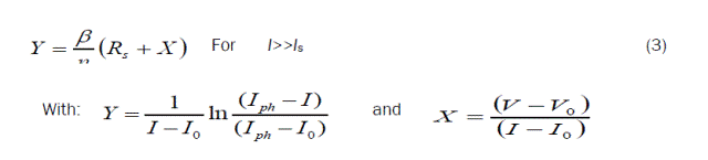 Equation