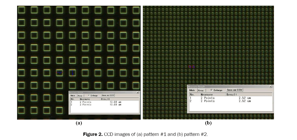 material-sciences-CCD-images