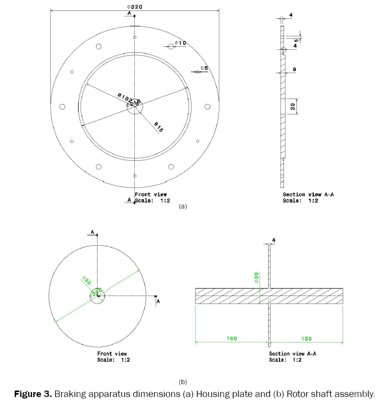 material-sciences-Housing-plate-Rotor-Shaft