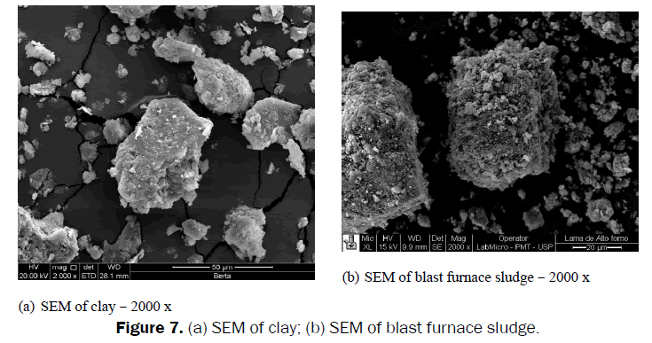 material-sciences-SEM-of