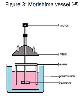 material-sciences-SMorishima-vessel