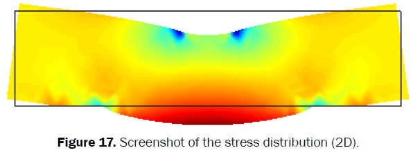 material-sciences-Screenshot-stress-distribution-2D