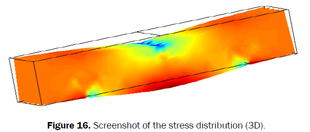material-sciences-Screenshot-stress-distribution-3D