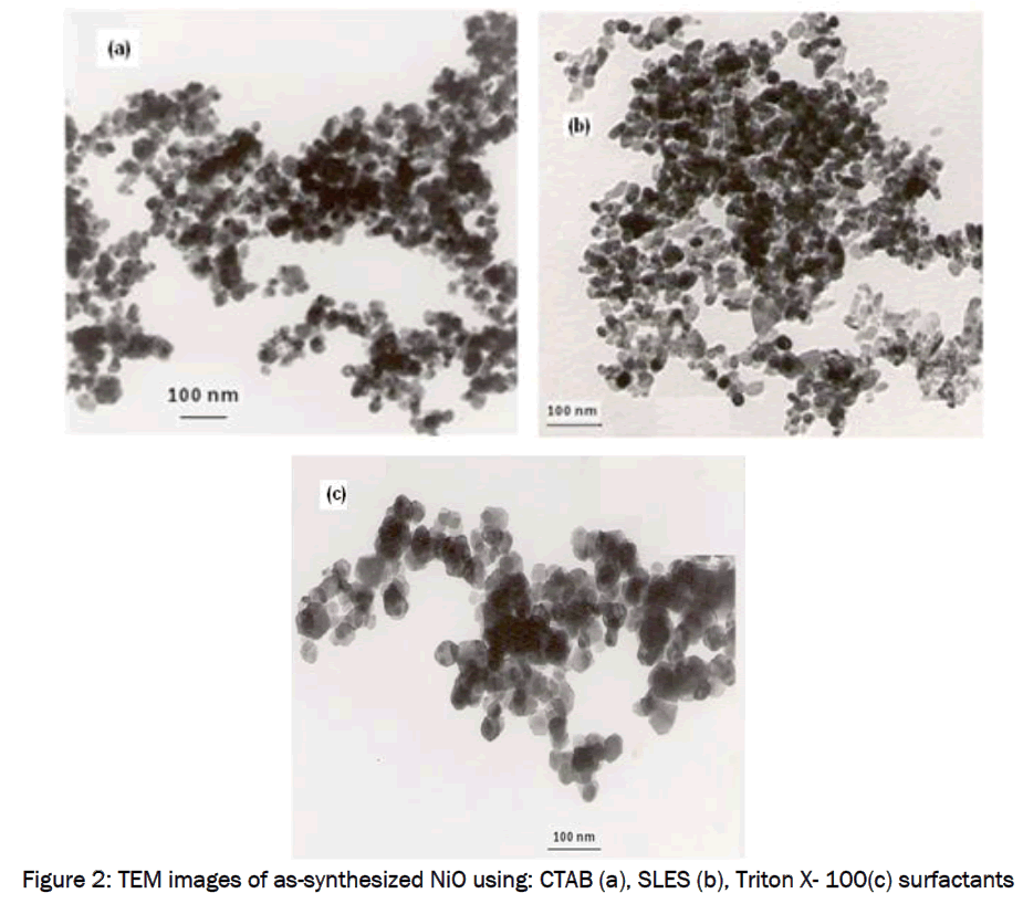 material-sciences-TEM-images-as-synthesized