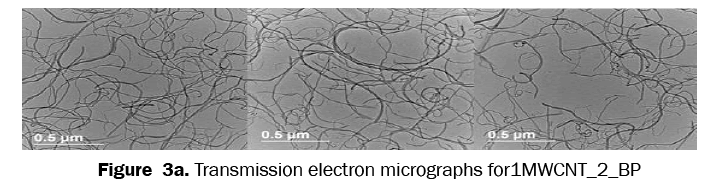 material-sciences-Transmission-electron