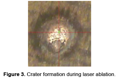 material-sciences-ablation