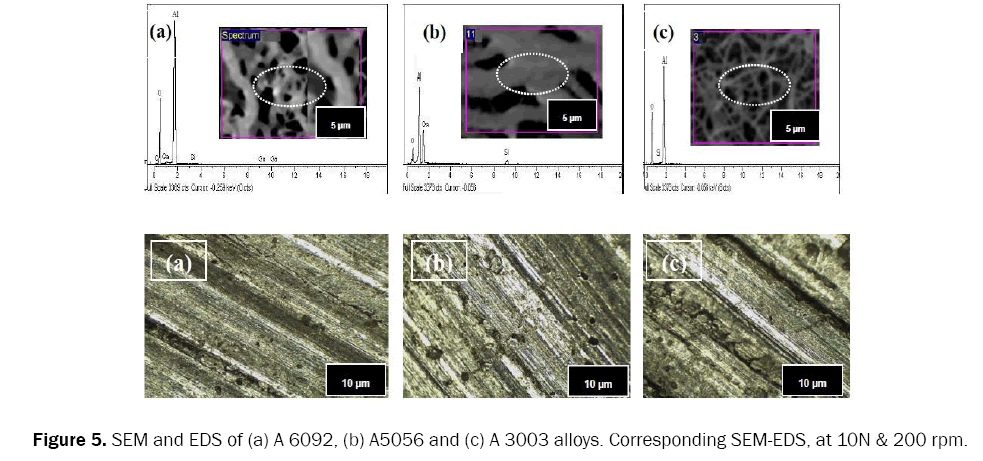 material-sciences-alloys