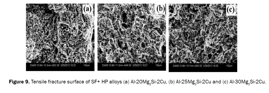 material-sciences-alloys