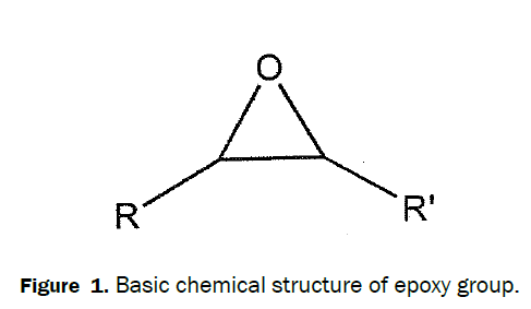 material-sciences-basic-chemical-structure-epoxy