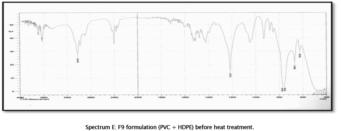 material-sciences-before-heat-treatment