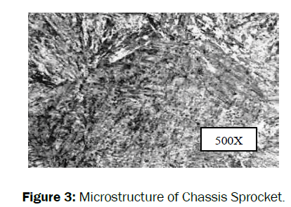 material-sciences-chassis-sprocket