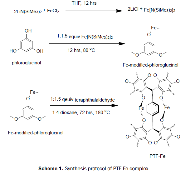 material-sciences-complex