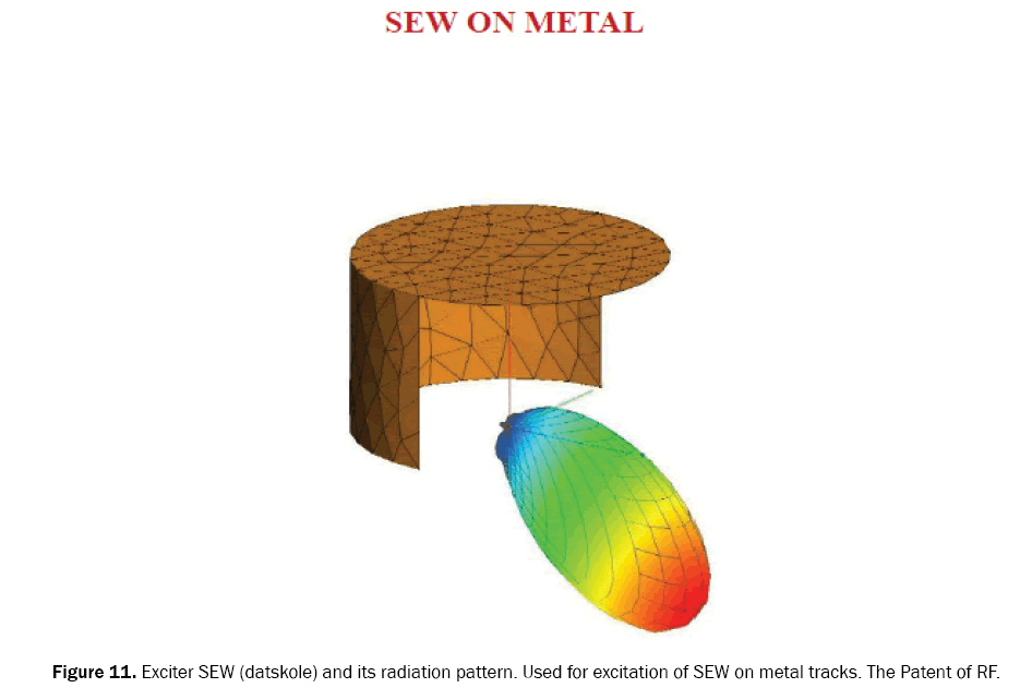 material-sciences-datskole