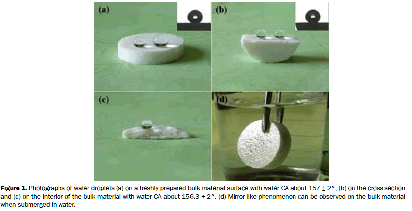 material-sciences-droplets