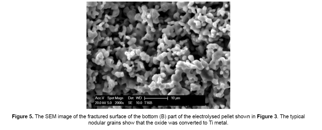 material-sciences-electrolysed-pellet