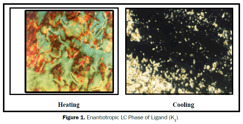 material-sciences-enantiotropic-phase-ligand