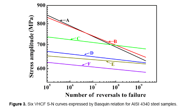 material-sciences-expressed