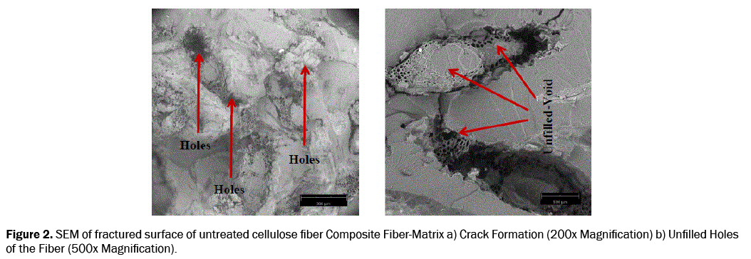 material-sciences-fracturedsurface