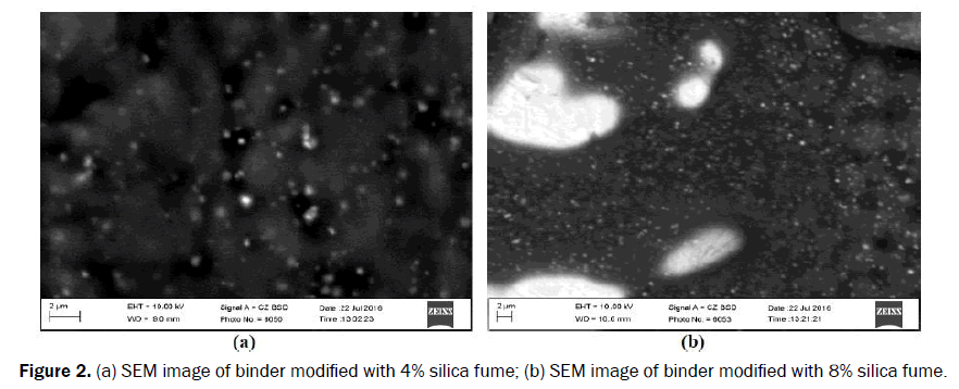 material-sciences-fume