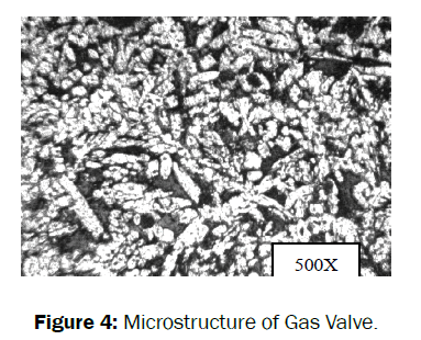 material-sciences-gas-valve