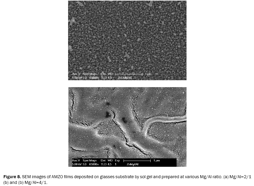 material-sciences-glasses