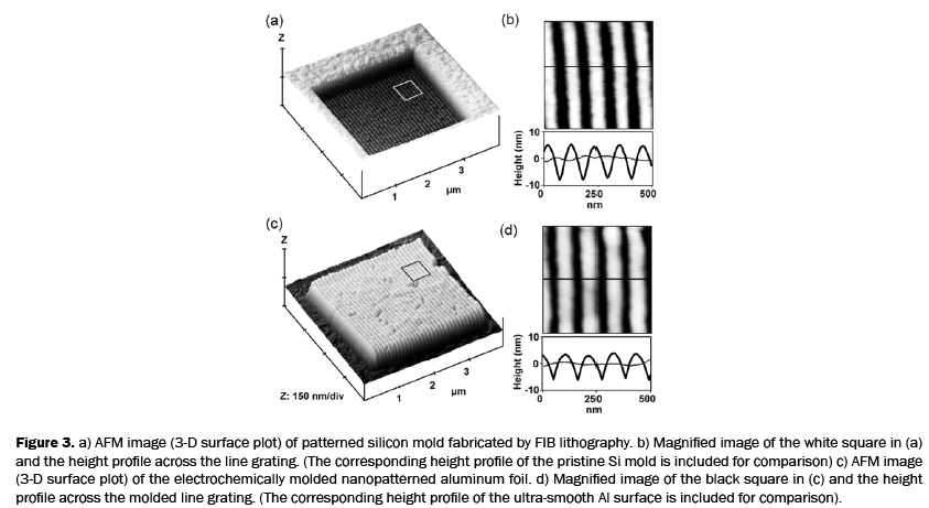 material-sciences-grating