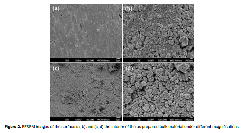 material-sciences-material