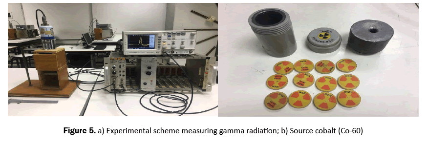 material-sciences-measuring