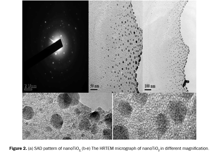 material-sciences-micrograph