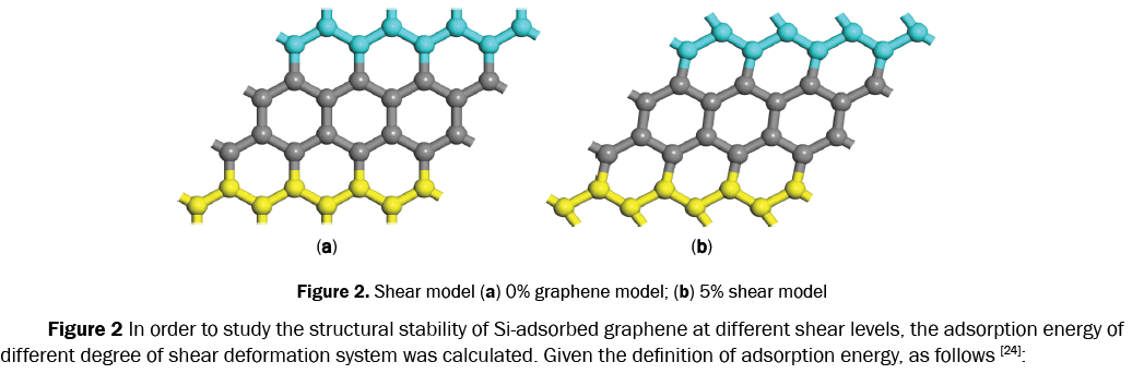 material-sciences-model