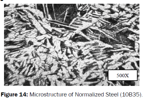 material-sciences-normalized-steel