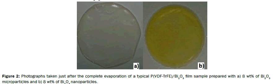 material-sciences-Photographs-evaporation-film