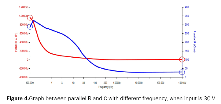 material-sciences-parallel