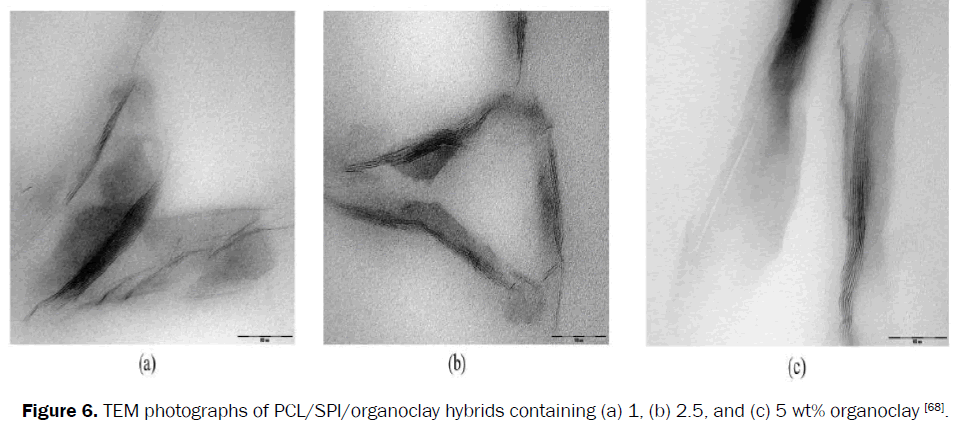 material-sciences-photographs-organoclay-hybrids