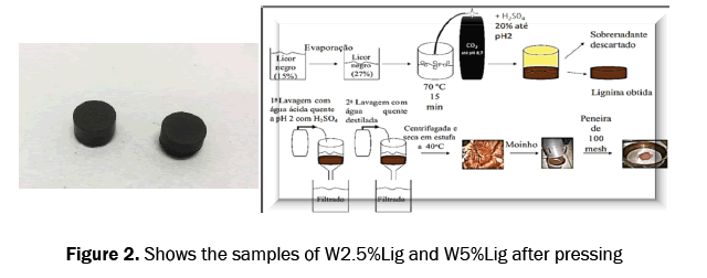 material-sciences-pressing