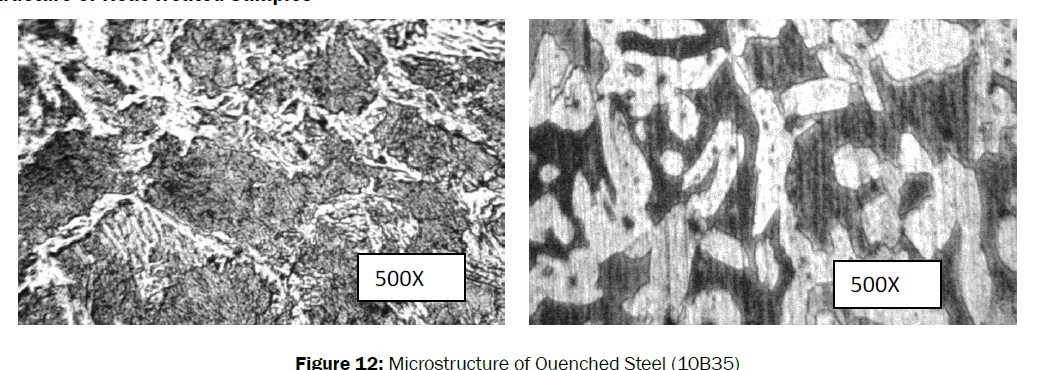 material-sciences-quenched-steel