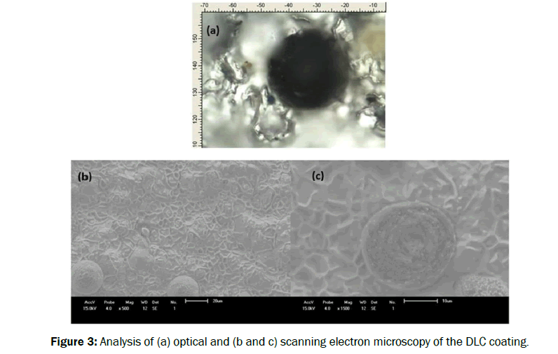 material-sciences-scanning-electron