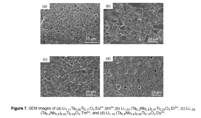 material-sciences-sem-images