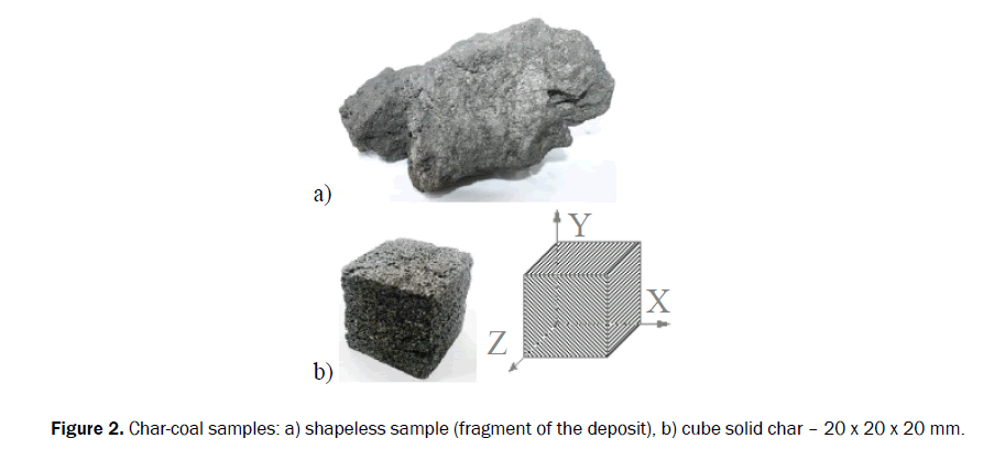 material-sciences-shapeless