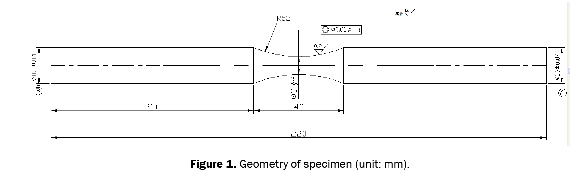 material-sciences-specimen