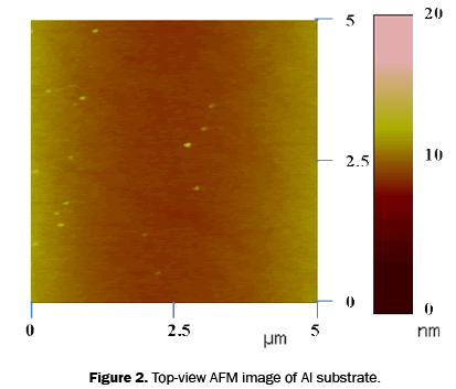 material-sciences-substrate