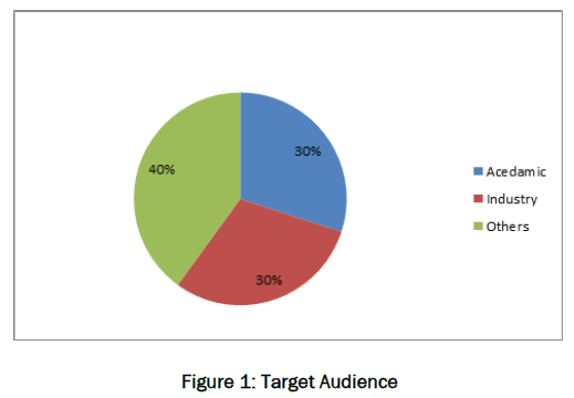 material-sciences-target-audience
