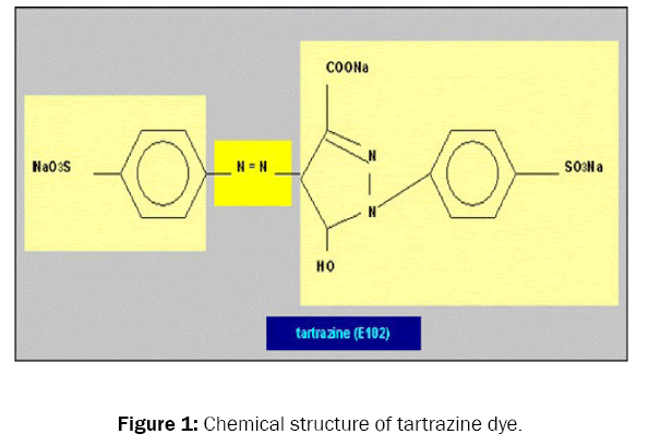 material-sciences-tartrazine