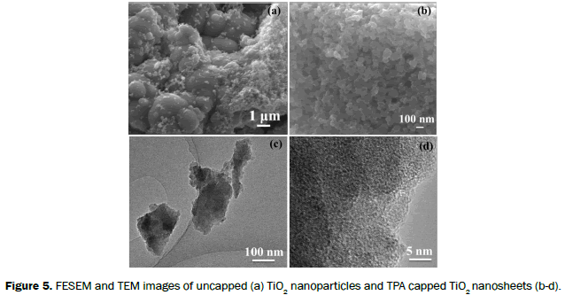 material-sciences-tem