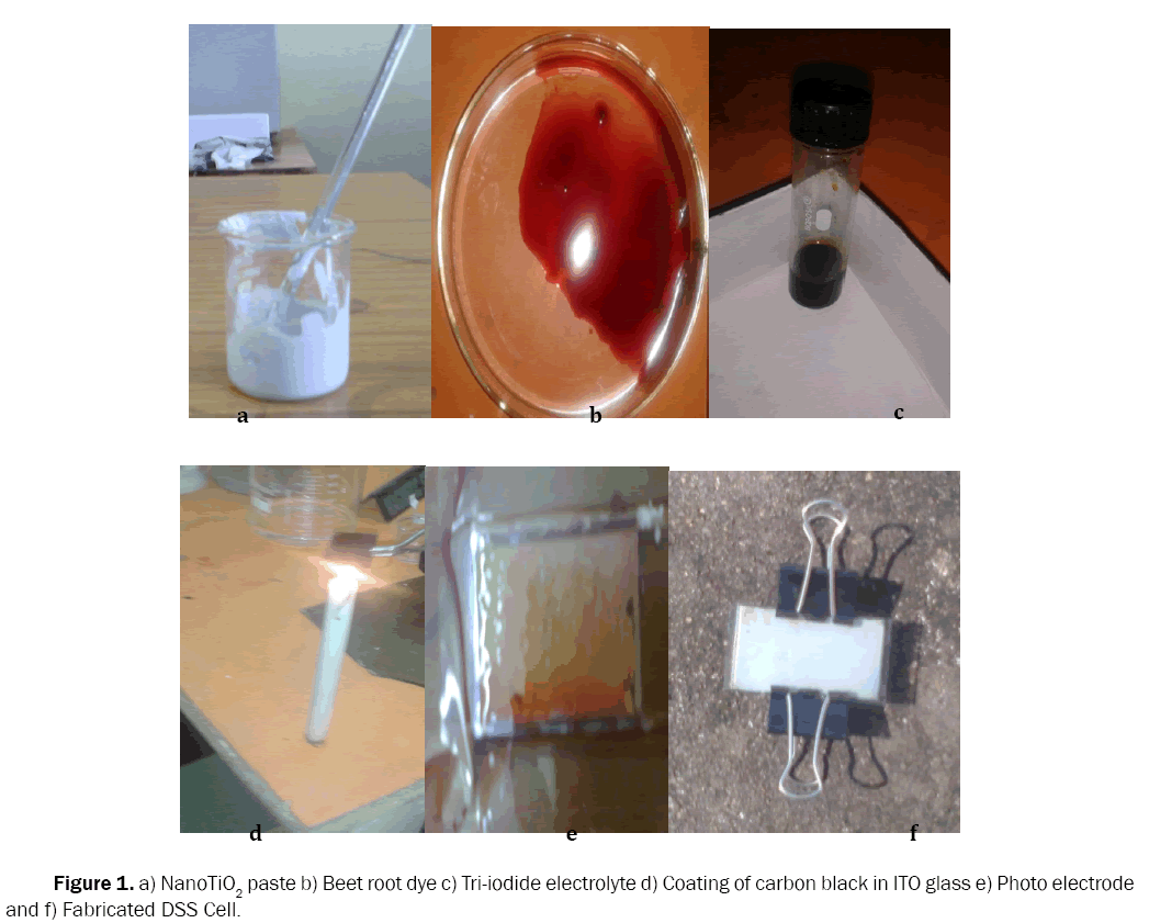 material-sciences-tri-iodide